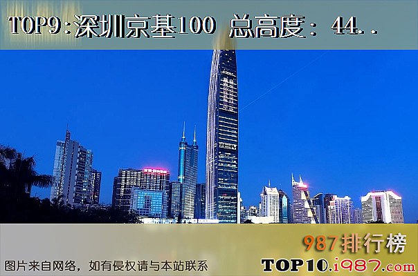 十大高楼之深圳京基100 总高度：441.8米100层