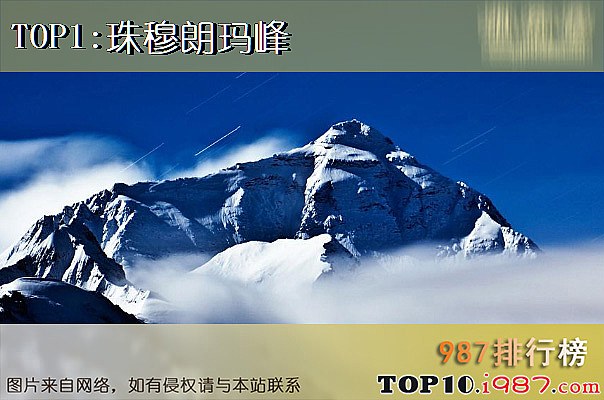 中国十大高山排名之珠穆朗玛峰