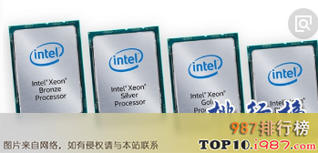 十大CPU性能之型号：intel xeon gold 6154 @ 3.00ghz。