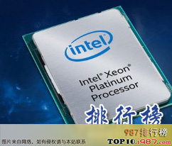 十大CPU性能之intel core i9-7980xe @ 2.60ghz。