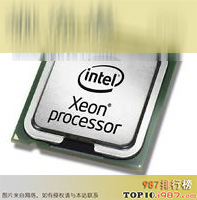 十大CPU性能之型号： intel core i9-7940x @ 3.10ghz。