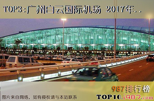 十大机场之广州白云国际机场 2017年旅客吞吐量 6584 万人次 2016年旅客吞吐量5973.2 万人次