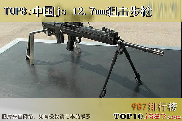 十大世界禁止狙击枪之中国js 12.7mm狙击步枪