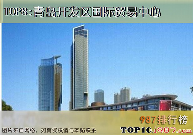 十大青岛高楼之青岛开发区国际贸易中心