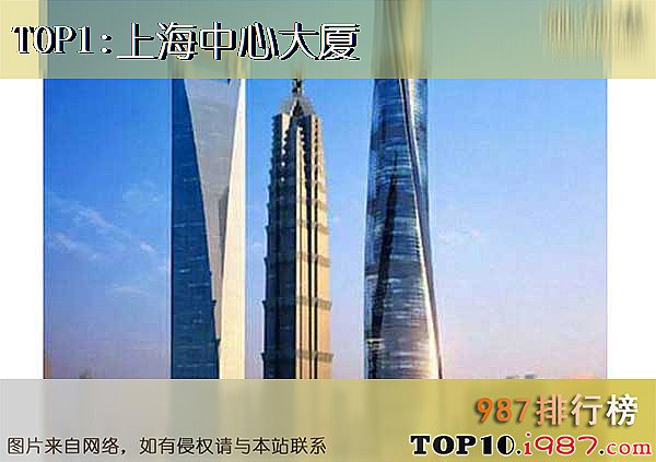 上海十大高楼排名（2018年）之上海中心大厦
