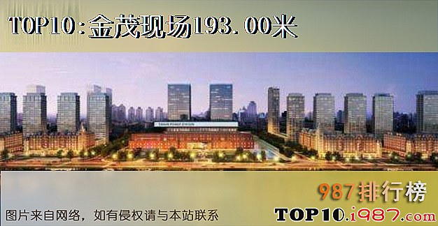 十大天津高楼之金茂现场193.00米