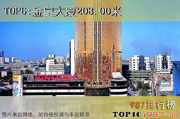 十大天津高楼之金皇大厦208.00米