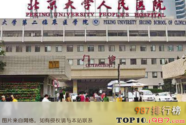 十大北京医院之北京大学人民医院