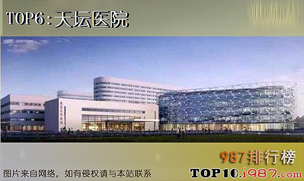 十大北京医院之天坛医院