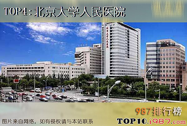 十大北京皮肤科医院之北京大学人民医院