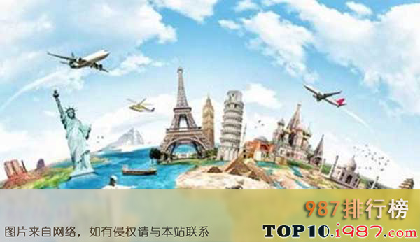 十大武汉旅行社之中南国际旅游公司