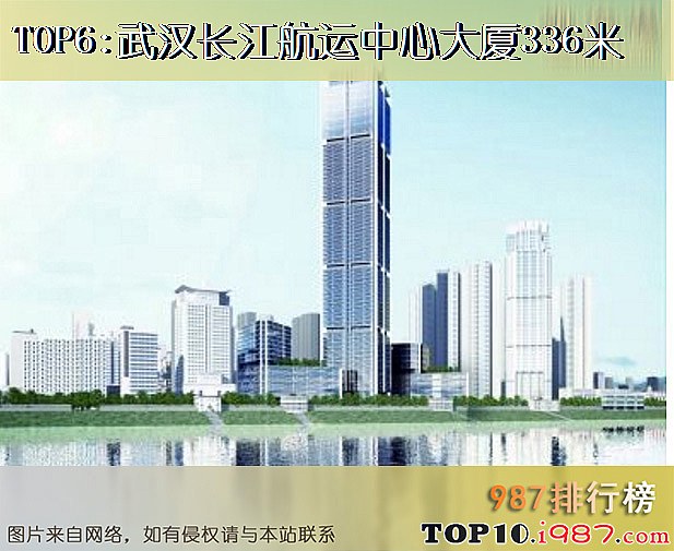 十大武汉高楼之武汉长江航运中心大厦336米