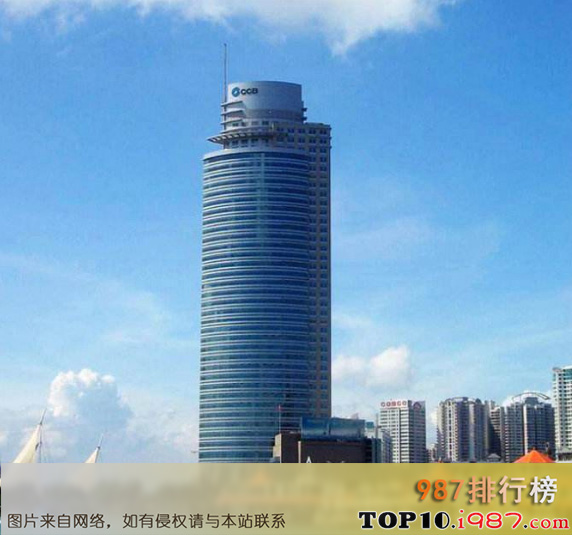 十大武汉高楼之武汉民生银行大厦333.3米