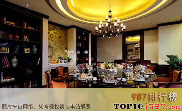 十大北京豪华餐厅简介和图片之盘古文奇美食汇