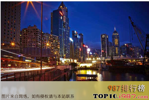 十大商圈之香港铜锣湾
