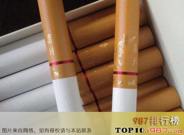 十大香烟最便宜的国家之东帝汶