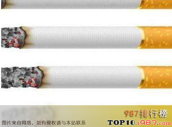 十大香烟最便宜的国家之冈比亚