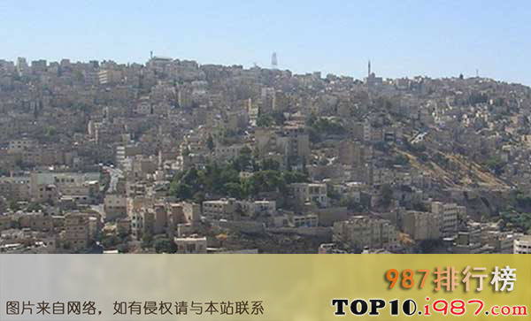 十大世界最丑陋城市之约旦安曼