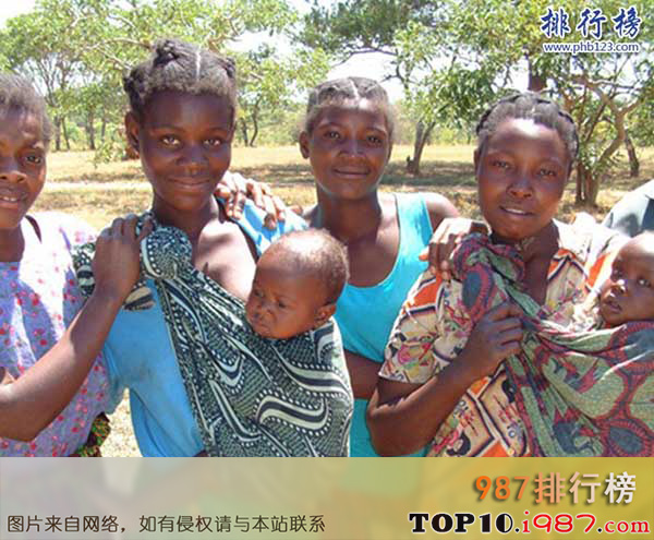 十大世界生育率最高国家之赞比亚