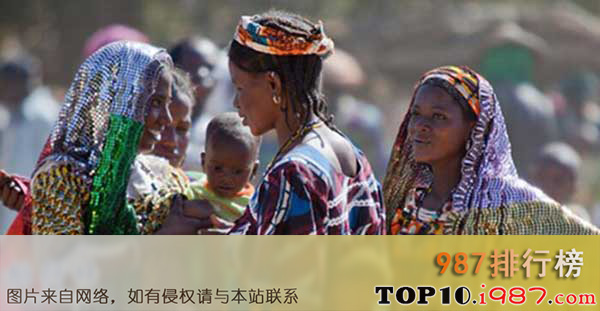 十大世界生育率最高国家之布基纳法索