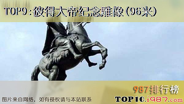 十大世界最高雕像之彼得大帝纪念雕像(96米)