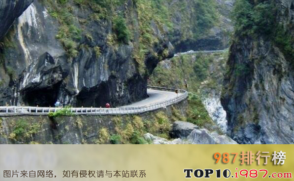 十大世界危险公路之中国台湾太鲁阁峡谷路