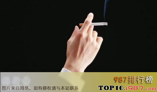 十大吸烟率最高国家之基里巴斯