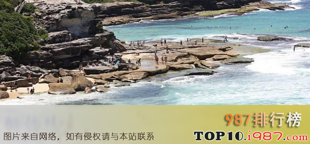 十大世界最危险海滩之澳大利亚塔玛拉玛海滩