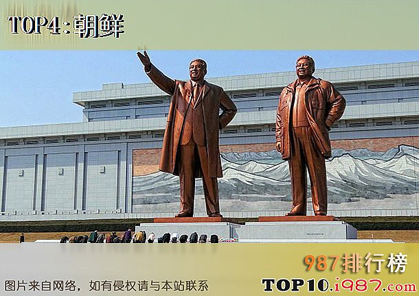 十大世界鲜为人知极端地区之朝鲜