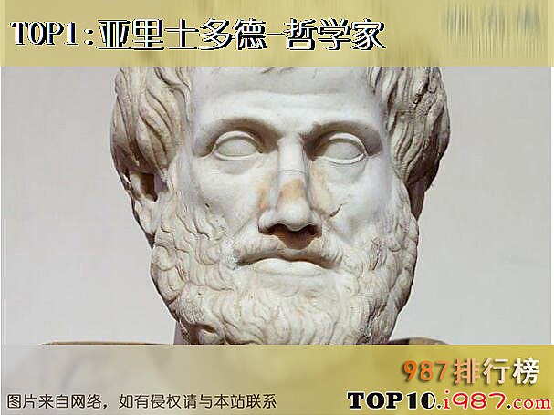 十大历史上最具影响力人物之亚里士多德-哲学家
