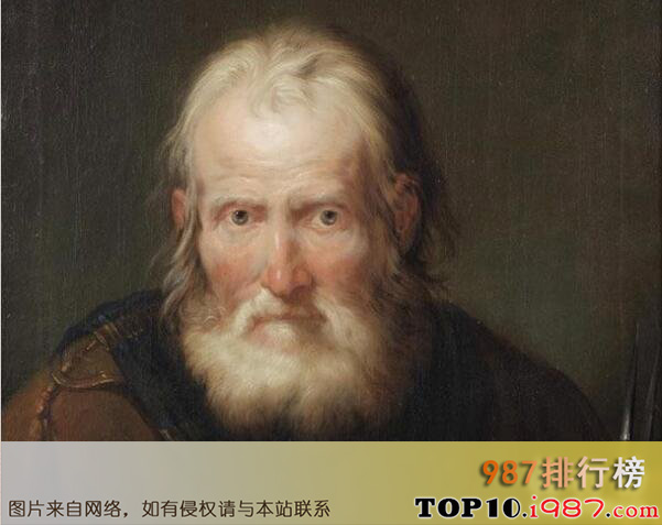 十大历史上最具影响力人物之阿基米德-数学家