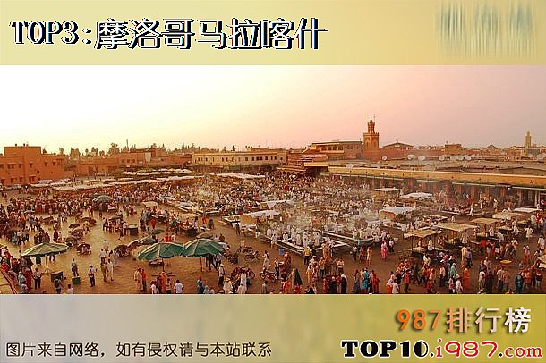 十大世界阳光最充足的城市之摩洛哥马拉喀什