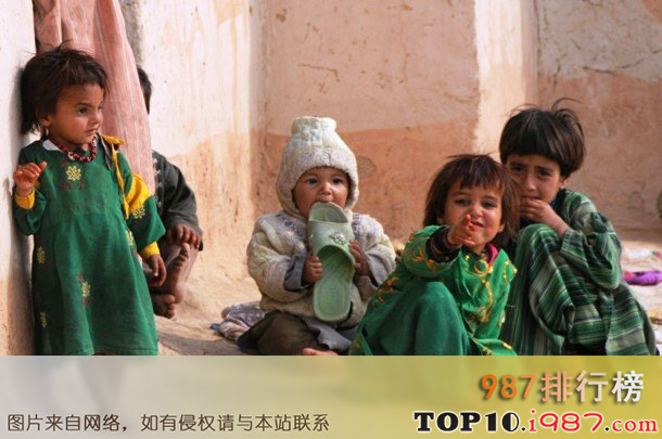 十大世界平均寿命最短国家之阿富汗(47.32)