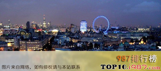 世界十大高科技城市之伦敦