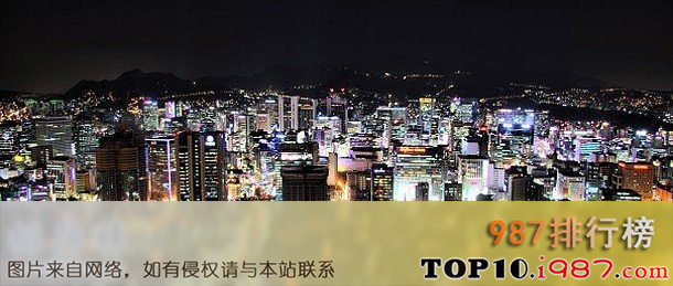 世界十大高科技城市之首尔