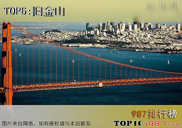 十大世界高科技城市之旧金山