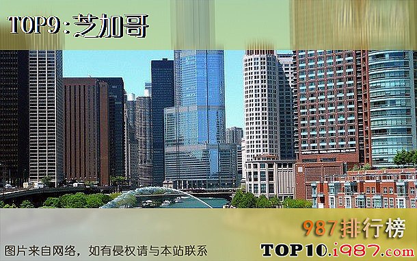 十大世界高科技城市之芝加哥