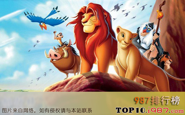 世界十大热门电影之狮子王
