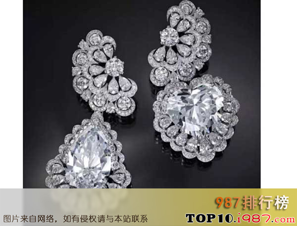 十大世界珠宝首饰品牌之chopard萧邦