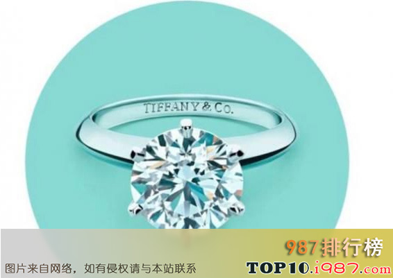 十大世界珠宝首饰品牌之tiffany蒂芙尼