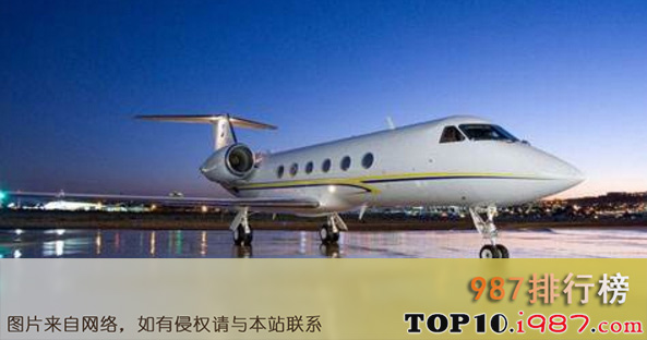 十大最豪华私人飞机之好莱坞喜剧天王金·凯瑞