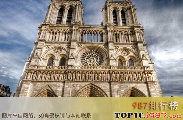 世界十大最美教堂排名之巴黎圣母院
