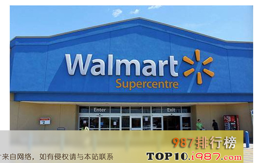 十大超市品牌之walmart沃尔玛 