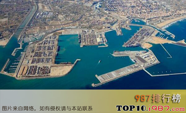 十大欧洲港口之西班牙瓦伦西亚港