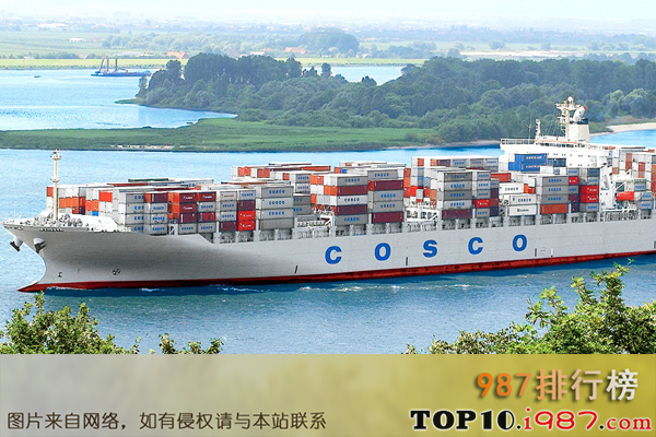 十大世界集装箱航运公司之中国远洋运输(集团)公司