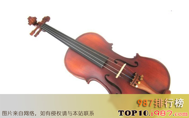 十大小提琴品牌之百灵 