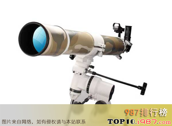 十大天文望远镜名牌之熊猫牌panda brand