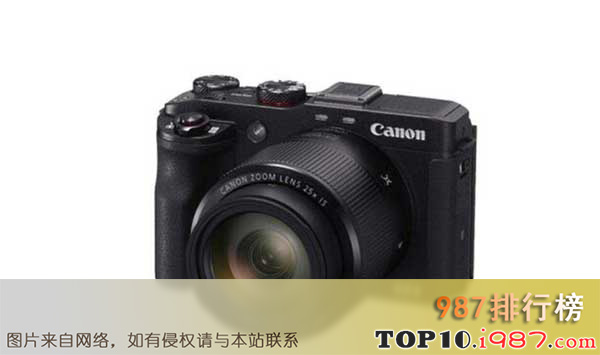 十大世界顶级相机品牌之canon佳能
