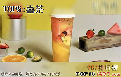 十大上海网红餐厅(天天爆满)之喜茶