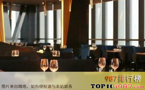 十大重庆网红餐厅之skyfin天空之鳍